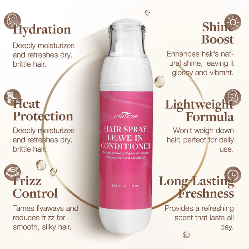 Hair Spray Leave-in Conditioner & Hold Styling Spray - Image 5